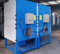 LDYT多濾筒式除塵器一體機